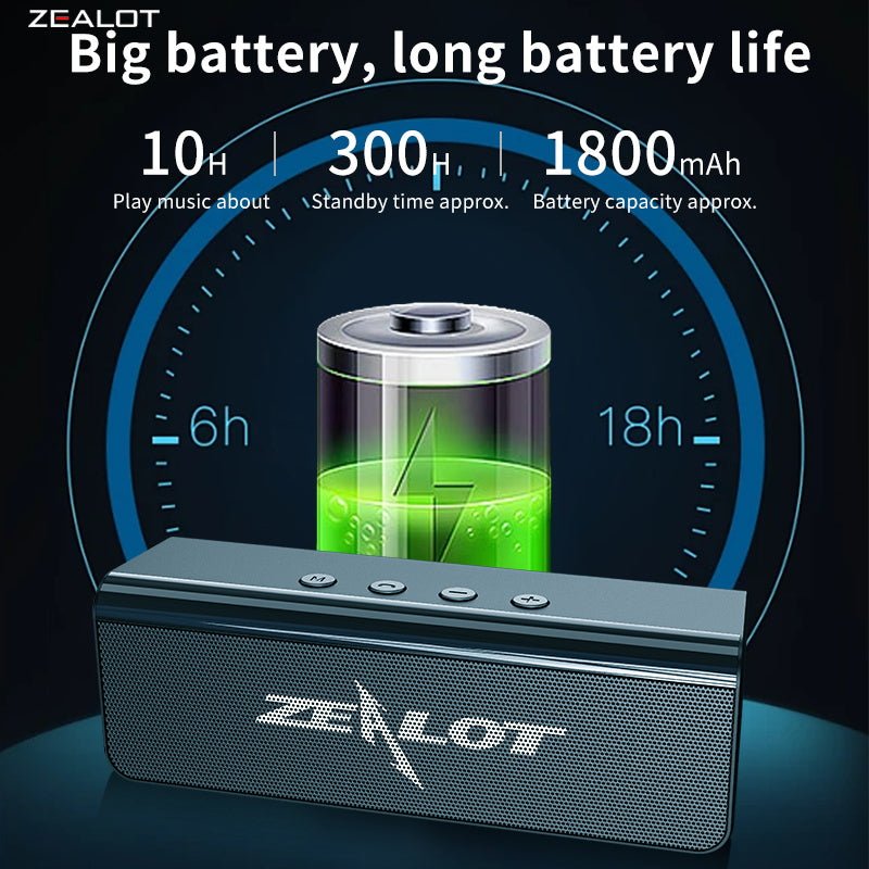 ZEALOT S31 Portable Bluetooth Speaker